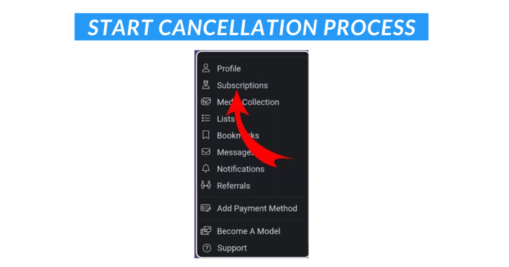 Start Cancellation Process